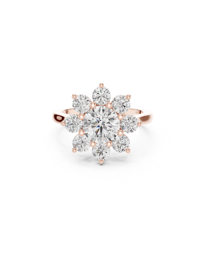 Round Shape Lab Grown Diamond Ring