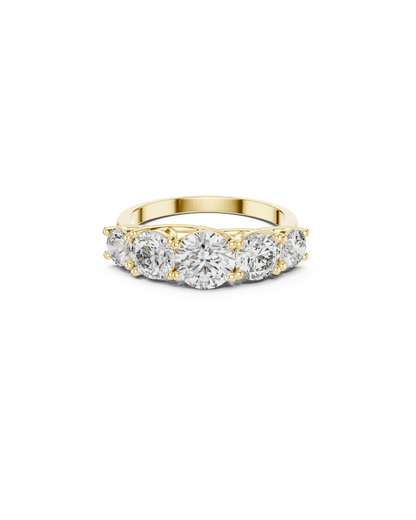 Round Shape Lab Grown Diamond Ring