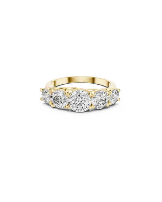 Round Shape Lab Grown Diamond Ring